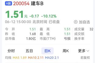 23中14砍37分&绿军胜太阳！布朗：这是我迄今为止打得最好的一次